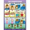 Poster Pals Spanish Essential Classroom Posters Set II PS38 - alternate 5